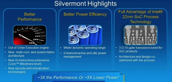 Представлена микроархитектура Intel Silvermont