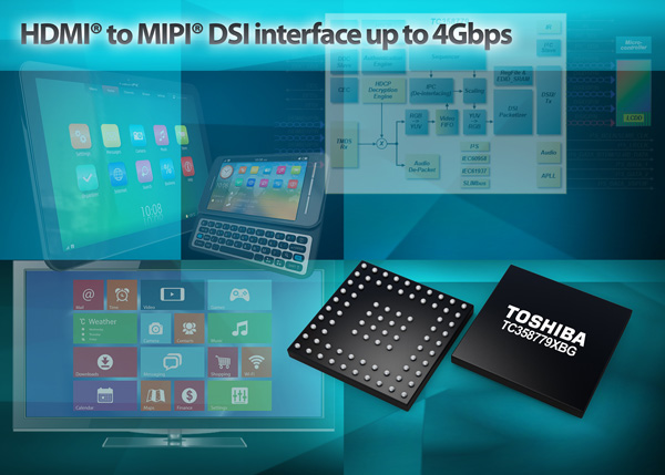 Микросхема Toshiba T358779XBG — первый в отрасли конвертер HDMI в MIPI DSI 