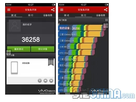 Ещё не вышедший смартфон Vivo Xplay 3S набирает 36258 баллов в тестовом пакете AnTuTu