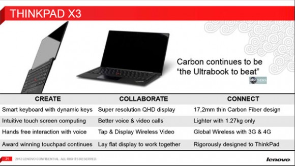Lenovo ThinkPad X3