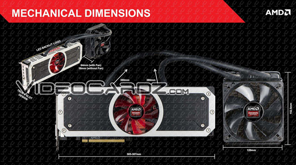 Опубликованы подробные сведения о 3D-карте AMD Radeon R9 295X2 8 GB (Vesuvius)