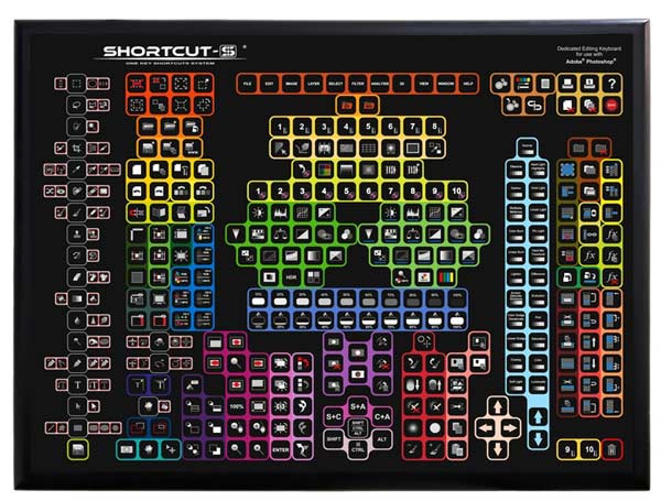 Чтобы начать серийный выпуск клавиатуры Shortcut-S, разработчик рассчитывает собрать 185 280 долларов