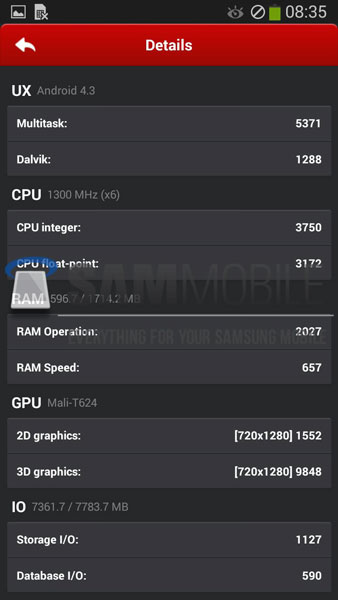 Опубликованы результаты теста AnTuTu и новые снимки смартфона Samsung Galaxy Note 3 Neo