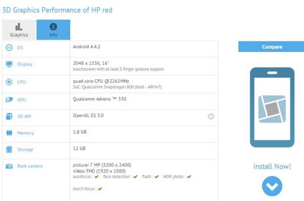 HP Red Android