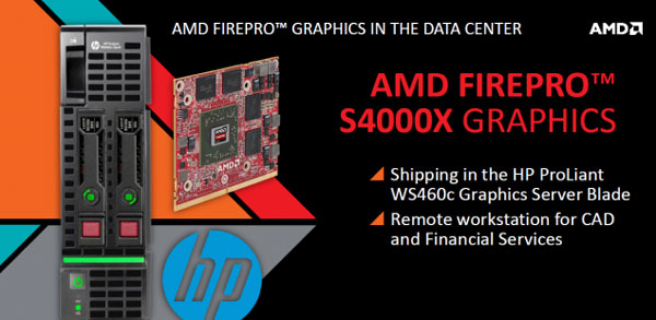 AMD продолжает развивать линейку профессиональных ускорителей FirePro