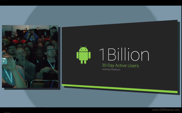 Планшеты с ОС Android занимают 62% рынка этих устройств