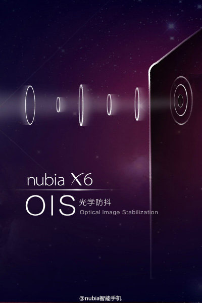 Предположительно, основой ZTE Nubia X6 послужит SoC Snapdragon 801