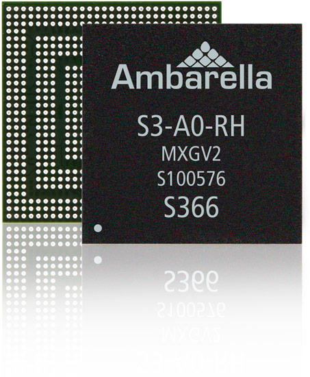 Однокристальная система Ambarella S3 предназначена для IP-камер