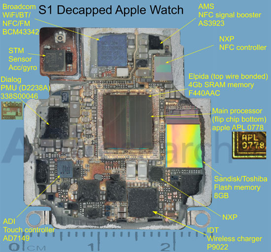 В часах Apple Watch можно встретить микросхемы Broadcom, Dialog, NXP, AMS, IDT, Elpida, SanDisk, Toshiba, STM и ADI