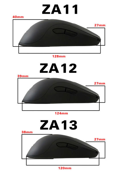 В мышах Zowie Gear ZA используется датчик Avago 3310