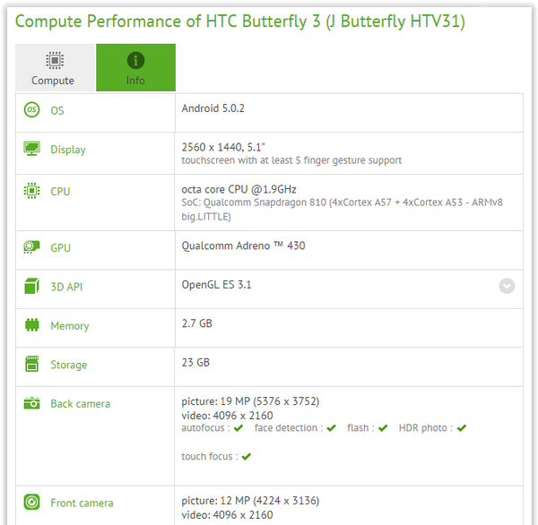 HTC Butterfly 3