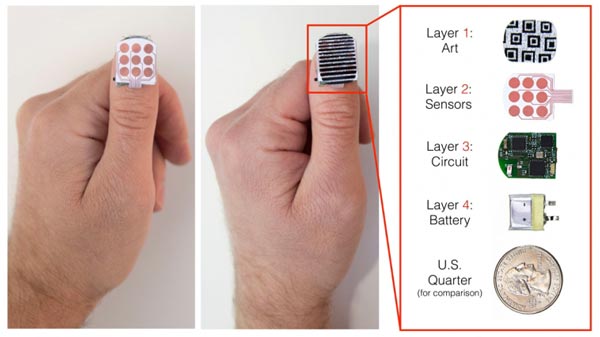 В настоящее время создатели NailO работают над уменьшением размеров сенсорного ногтя