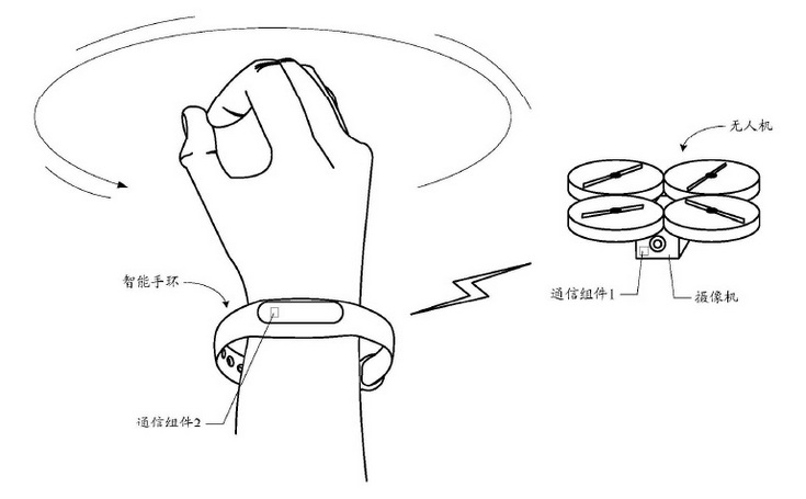 Xiaomi хочет возложить управление дронами на браслет Mi Band