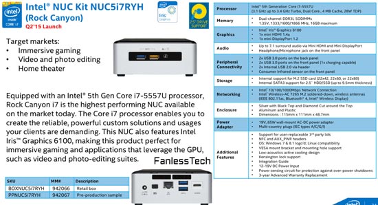 Мини-ПК Intel NUC NUC5i7RYH будет поддерживать видео 4K