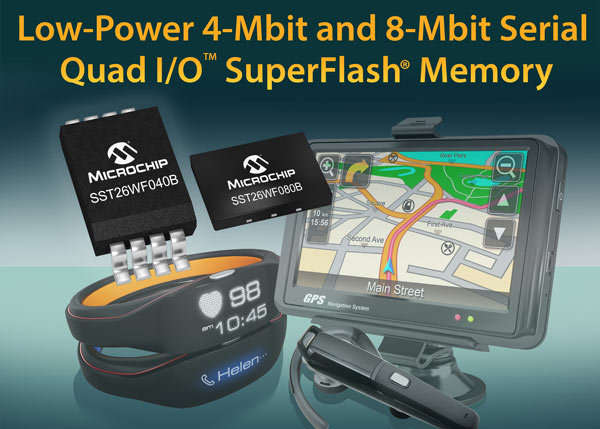 Компания Microchip расширила ассортимент микросхем флэш-памяти, в которых используется технология SuperFlash