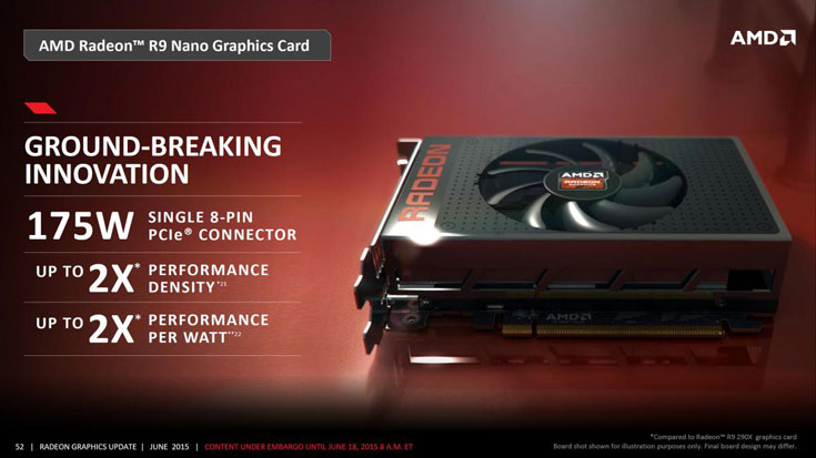 Оснащение AMD Radeon R9 Nano включает один выход HDMI 1.4a и три выхода DisplayPort 1.2a