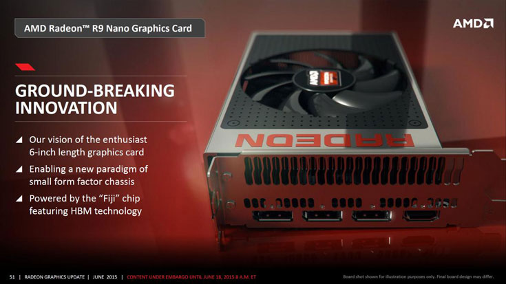Оснащение AMD Radeon R9 Nano включает один выход HDMI 1.4a и три выхода DisplayPort 1.2a