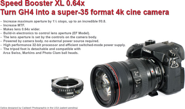 Анонсирован адаптер Metabones Speed Booster XL 0.64x для камеры Panasonic Lumix G DMC-GH4