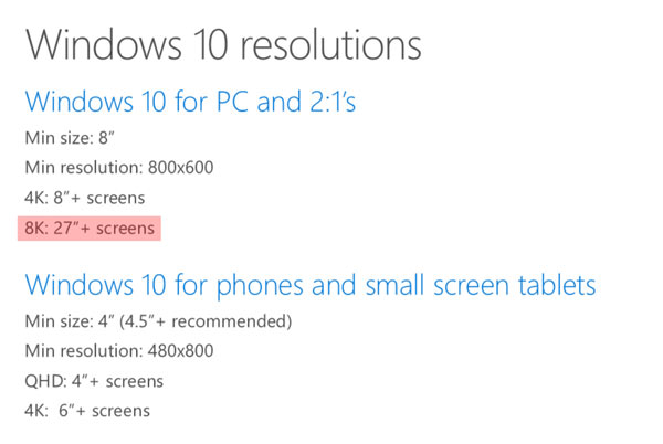 Microsoft Windows 10 будет поддерживать разрешение 8K