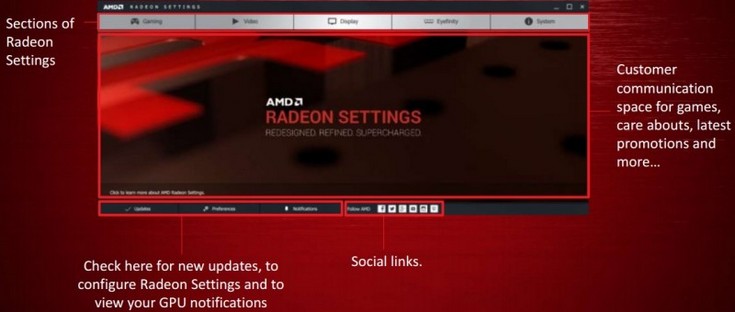 В ближайшее время нас ждёт ПО AMD Radeon Software Crimson Edition