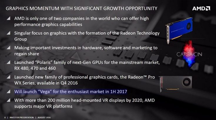 AMD намерена выпустить Vega в первом полугодии 2017 года