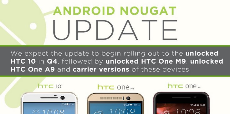HTC может обновить до Android 7.0 только три модели