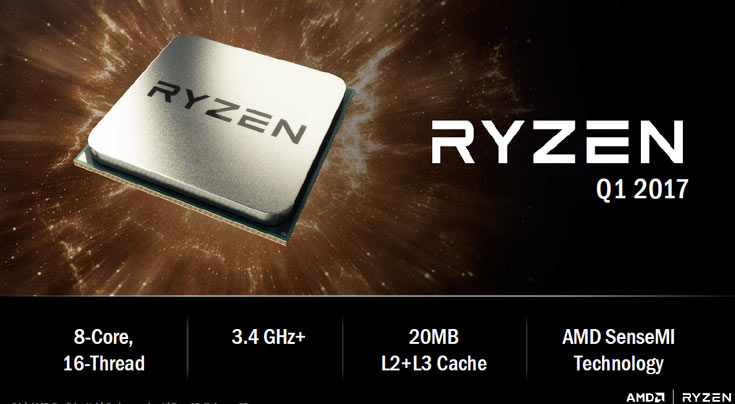 Процессоры AMD Ryzen будут частью платформы AMD AM4