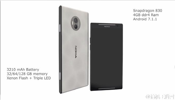 Опубликованы изображения смартфона Nokia C1, который должен получить SoC Snapdragon 830 и сдвоенную камеру