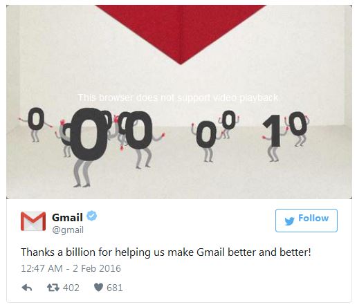 Каждый десятый ответ на сообщения, поступающие в почтовые ящики Gmail, формируется автоматически