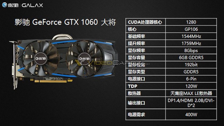 Производители не спешат разгонять видеокарты GeForce GTX 1060