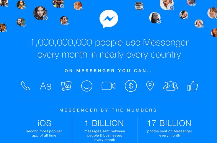 Facebook Messenger каждый месяц пользуется 1 млрд человек