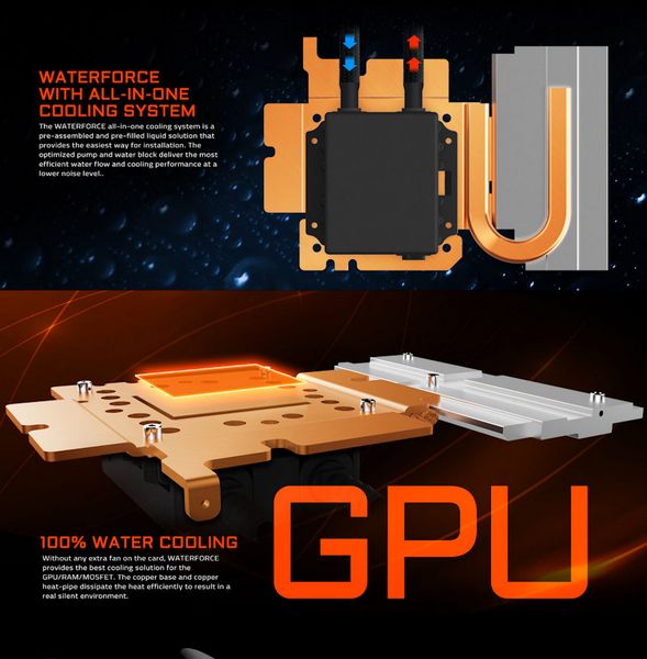 Видеокарта Gigabyte GeForce GTX 1080 Xtreme Gaming Water cooling получила рекордный заводской разгон
