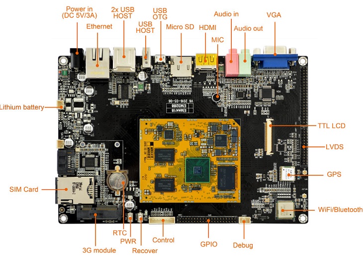 Модуль Boardcon Mini6818 устанавливается на дочернюю плату, совместимую с другими решениями Boardcon