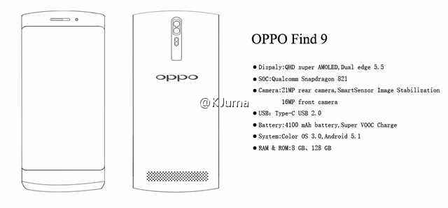 Смартфону Oppo Find 9 приписывают SoC Snapdragon 821 и 8 ГБ оперативной памяти