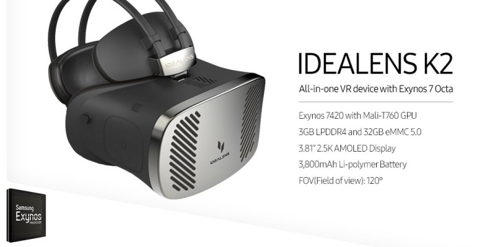 Гарнитура виртуальной реальности Idealens K2 полностью автономна 