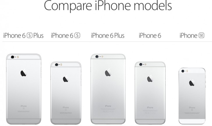 Apple прекратила продажи смартфона iPhone 5s