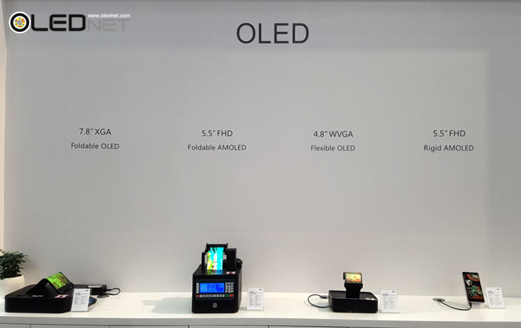 Китайские производители твердо намерены не отдавать рынок OLED южнокорейским конкурентам