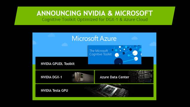 Набор инструментов Microsoft Cognitive, доступный в облаке Microsoft Azure и локально на Nvidia DGX-1, использует ускорение средствами GPU