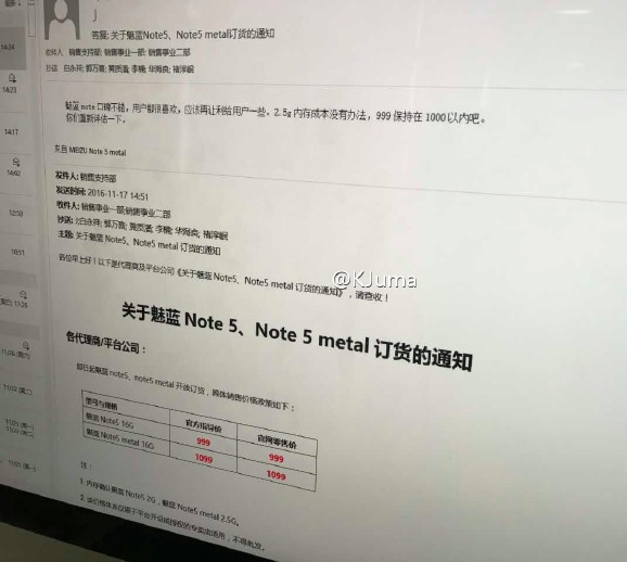 Meizu M5 Note, стоимость