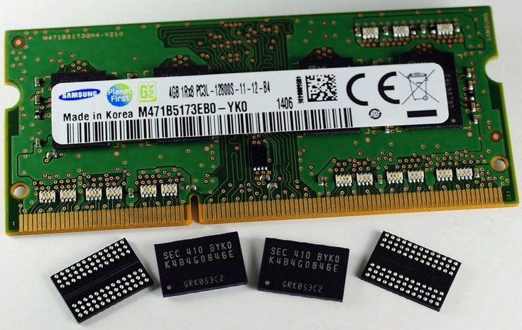 Рынок памяти DRAM вырос, как и цены на продукцию