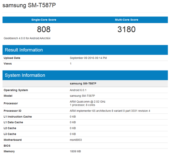 Следующий планшет Samsung Galaxy Tab E получит Snapdragon 625