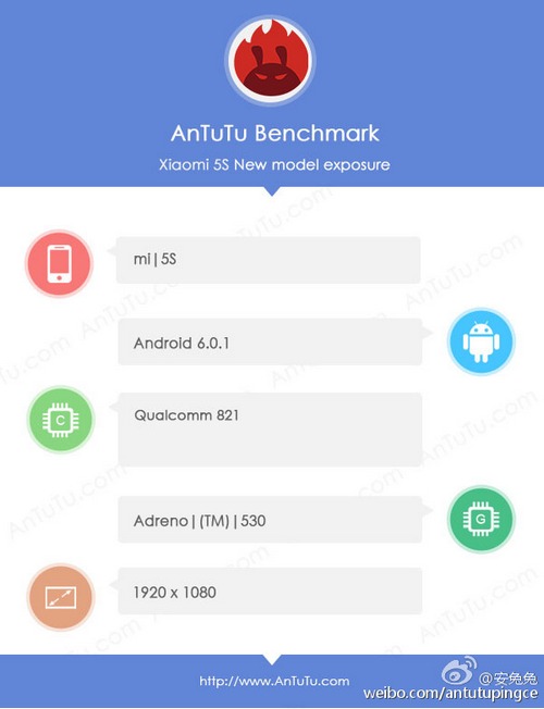 AnTuTu подтверждает использование SoC Snapdragon 821 в смартфоне Xiaomi Mi 5s