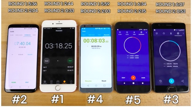 Apple iPhone 7 Plus остаётся самым быстрым смартфоном