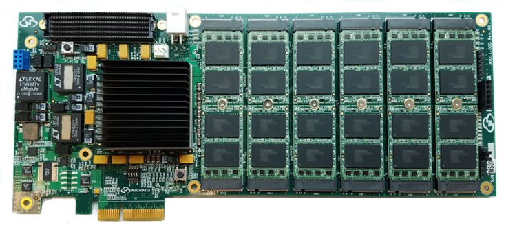В максимальной конфигурации, включающей два процессора Intel Xeon E5-2600v4, сервер потребляет не более 700 Вт
