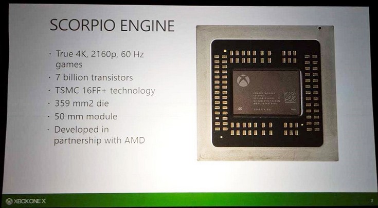 Microsoft рассказала о процессоре Scorpio Engine