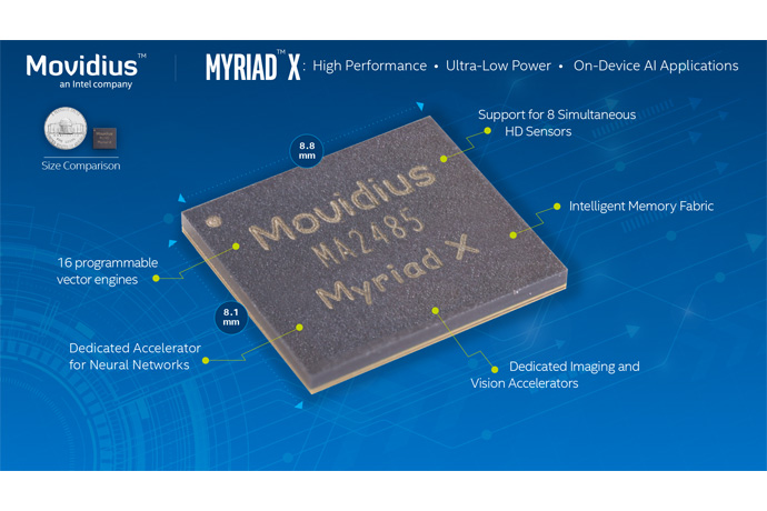 Intel     Movidius Myriad X