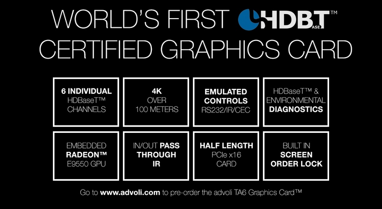 Видеокарта Advoli TA6 Graphics Card основана на GPU Polaris 10
