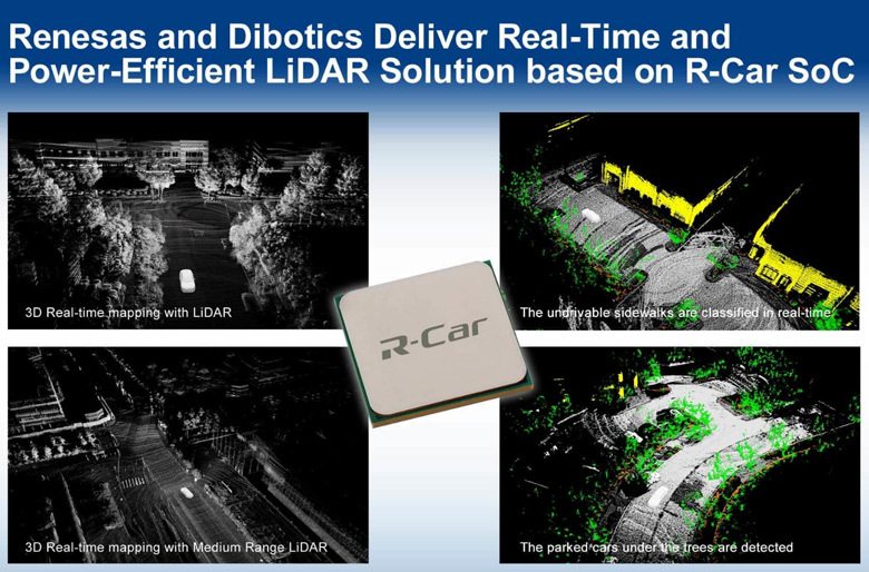 Разработка Renesas и Dibotics позволяет обойтись без показаний датчиков движения и приемника GPS