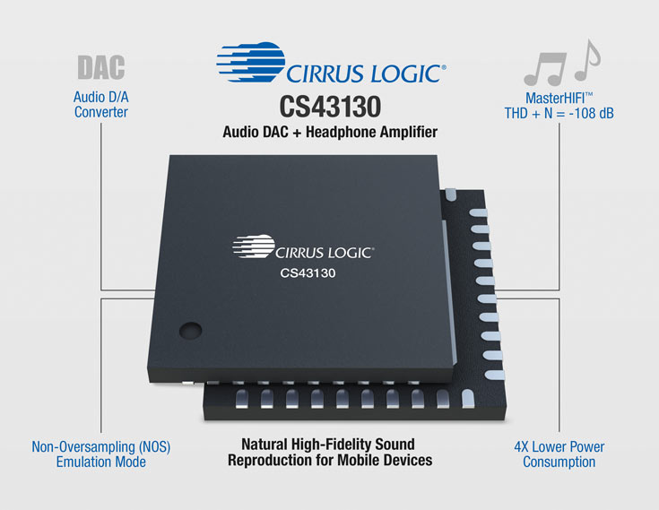 Одна из особенностей ЦАП Cirrus Logic CS43130 MasterHIFI — наличие усилителя для наушников