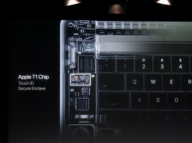 Apple работает над микросхемой, которая возьмёт на себя часть задач CPU
